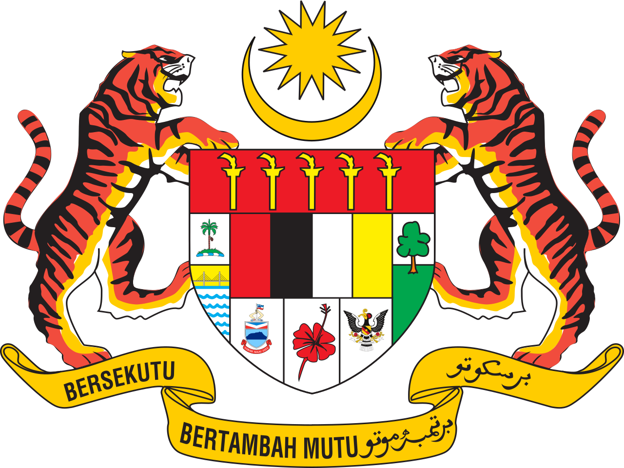 Malaysia regulatory compliance crest